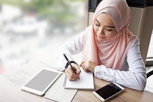 5 Peluang Bisnis Syariah yang Cocok untuk Millenials
