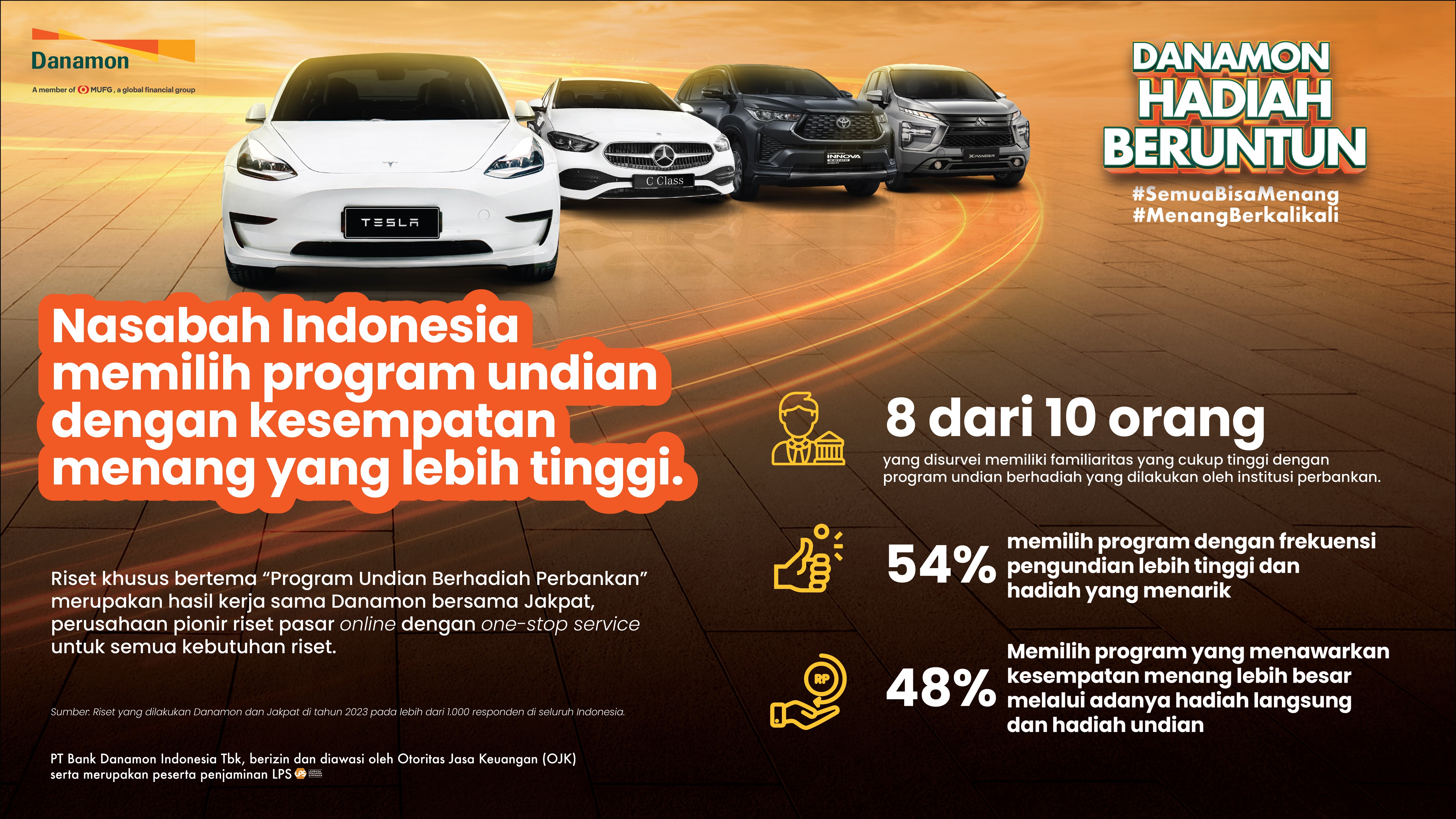 Danamon Launches “Danamon Hadiah Beruntun”; Research Reveals Strong Public Interest in High-Chance Prize Draw Programs 