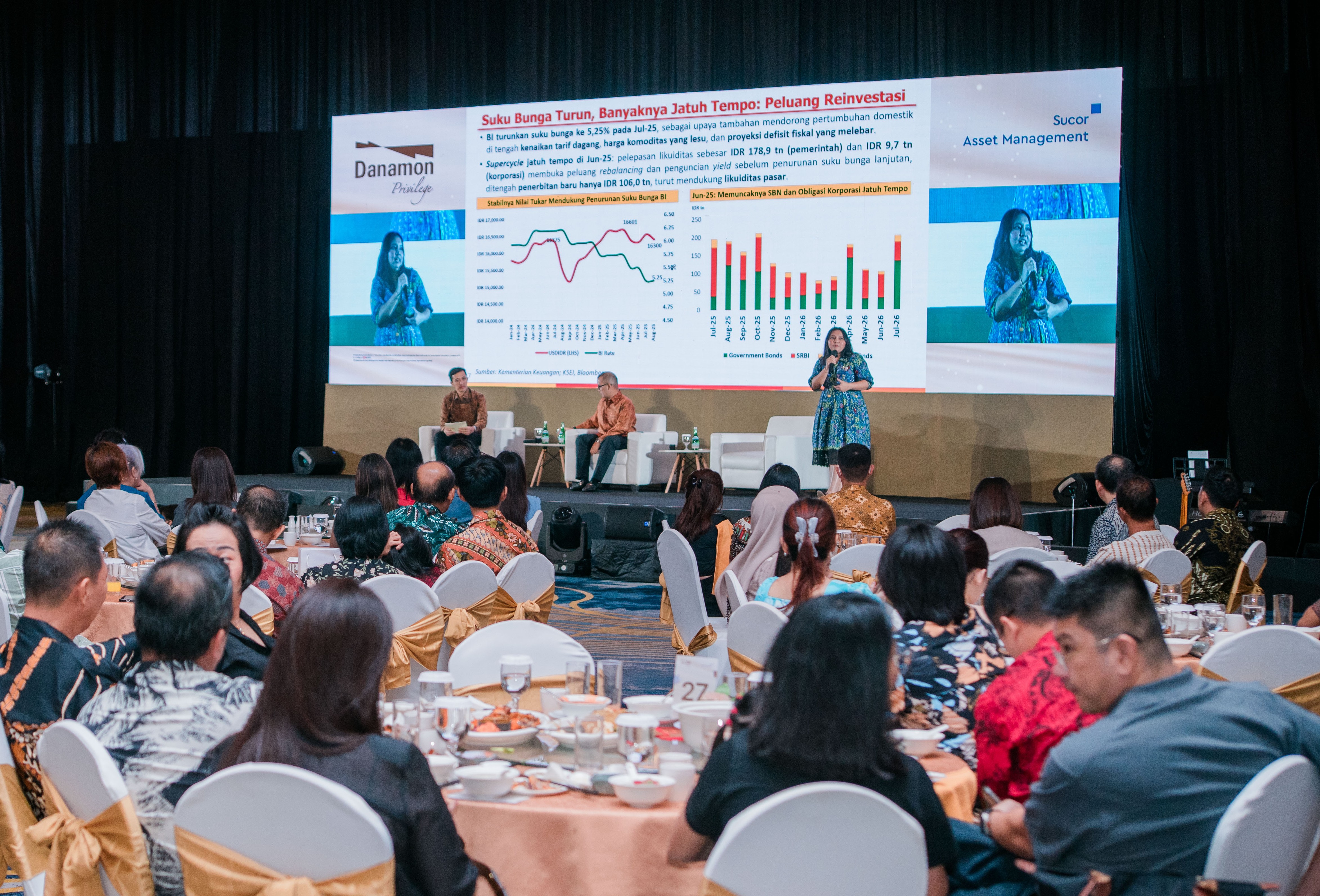 Danamon Hadirkan Danamon Wealth Series,  Buka Wawasan Nasabah Tentang Peluang Investasi Strategis