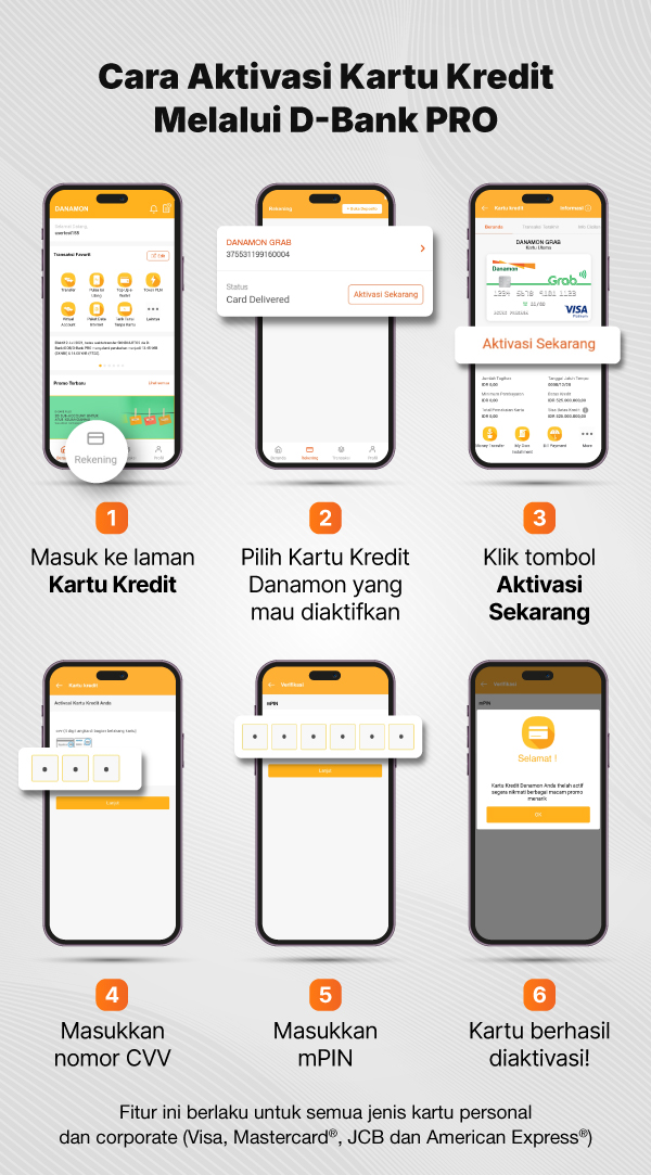 Cara Mendaftarakan E-Statement Melalui Aplikasi D-Bank PRO