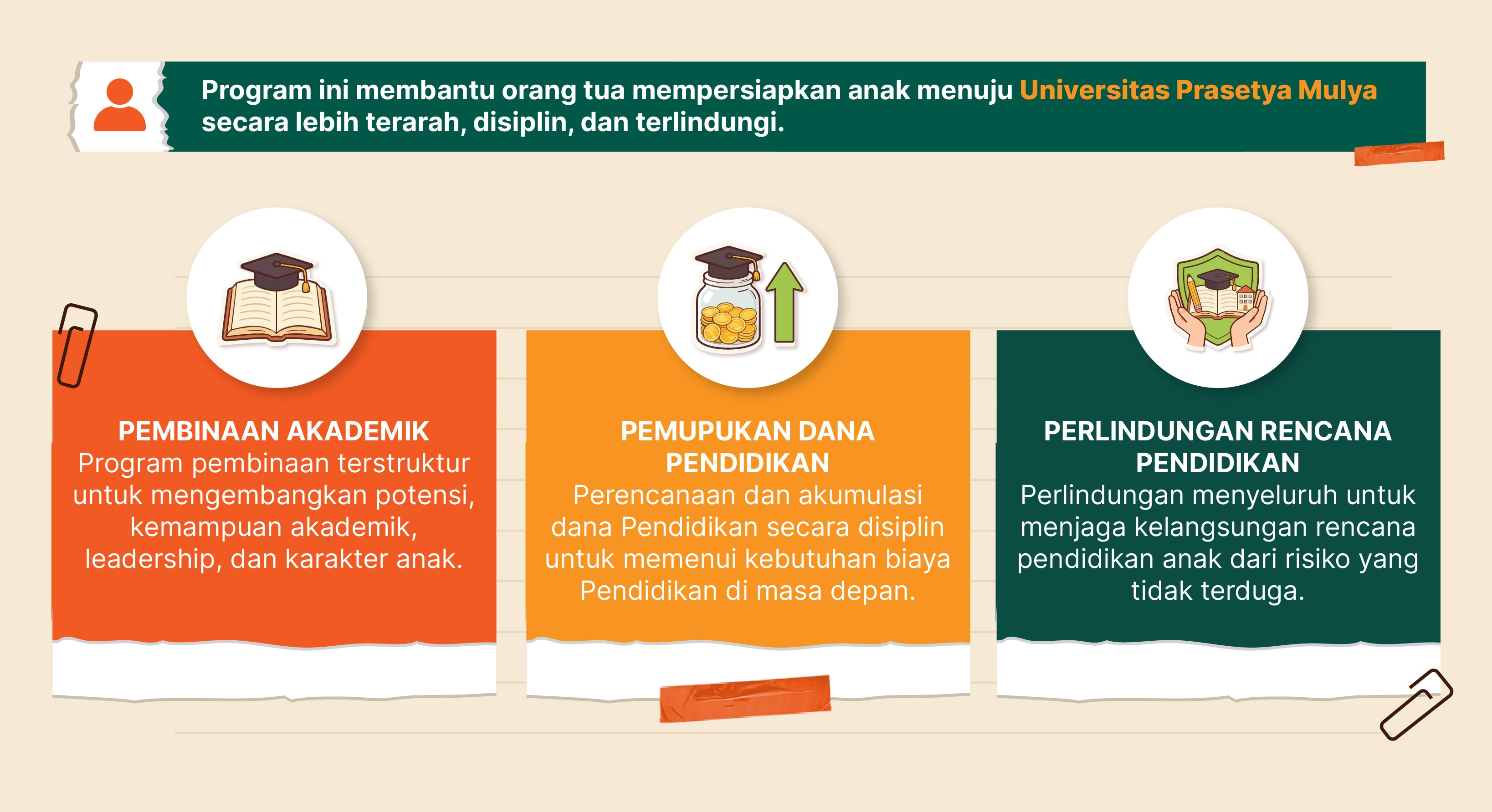 Info Produk