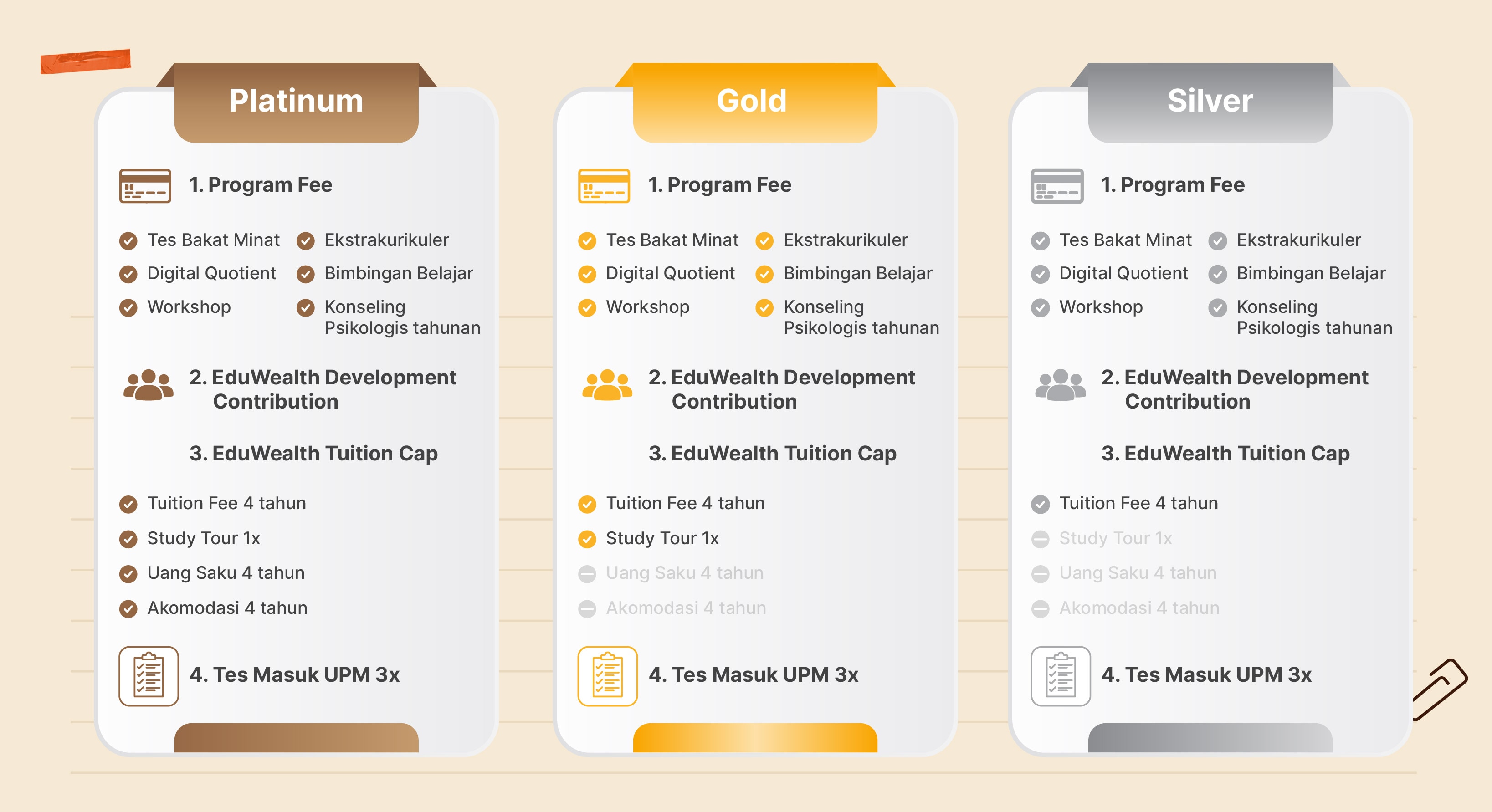 Paket Program