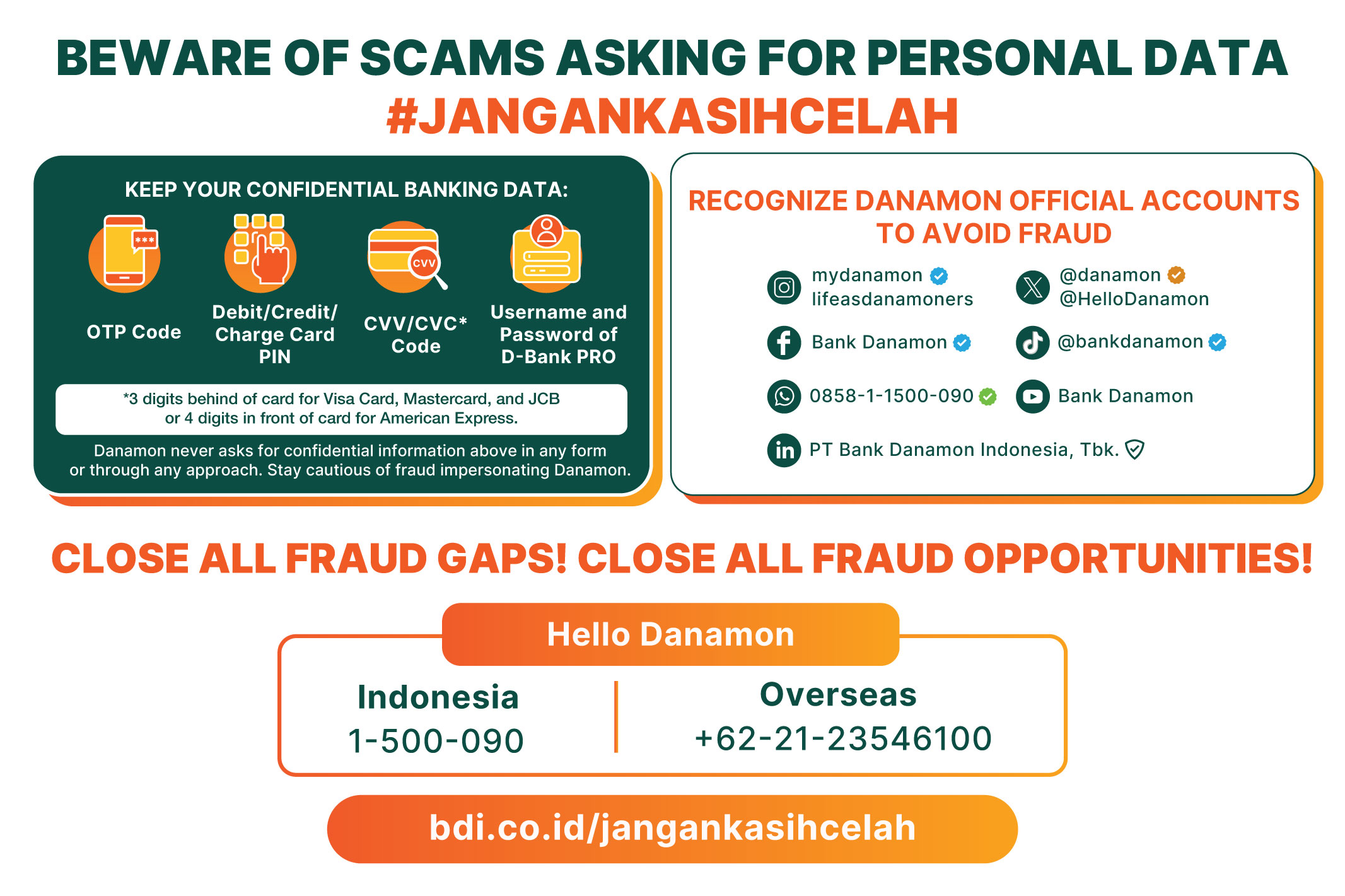 Fraud Awareness